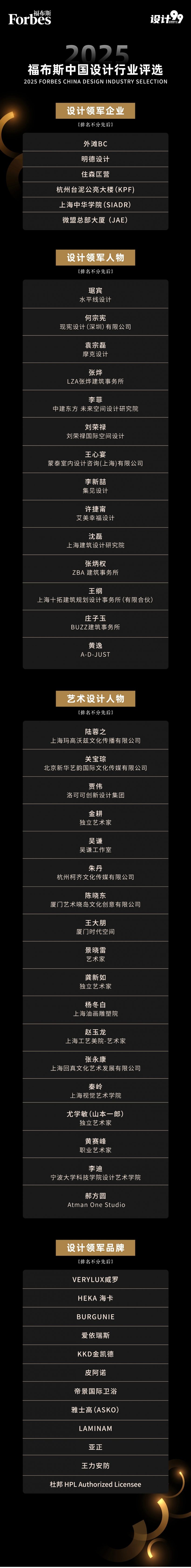 1780303533920929.jpg 評選結果.jpg